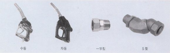 OIL GUN & CONNECTOR